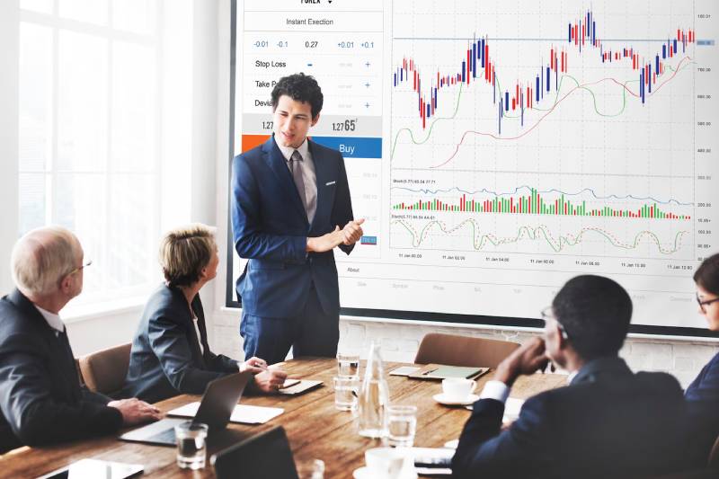 Trading Strategies
