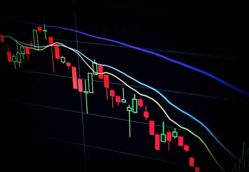 Trading Options